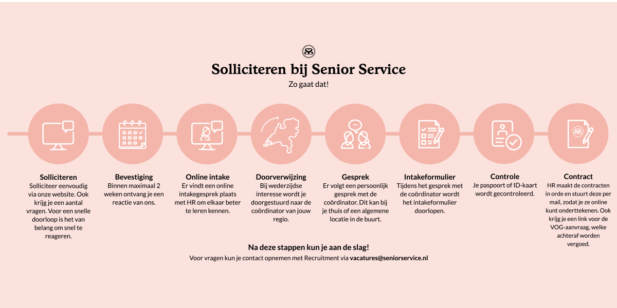 Sollicitatieproces Senior Service